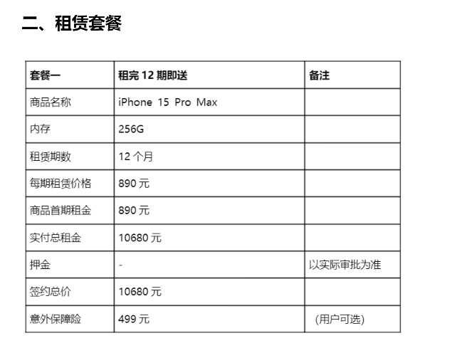 图片[4]⠂大租头 | 芝麻分500即可申请的信用租机⠂融多多