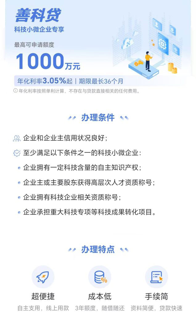 图片[1]⠂善科贷,科技小微企业专享信用贷款，额度最高1000万