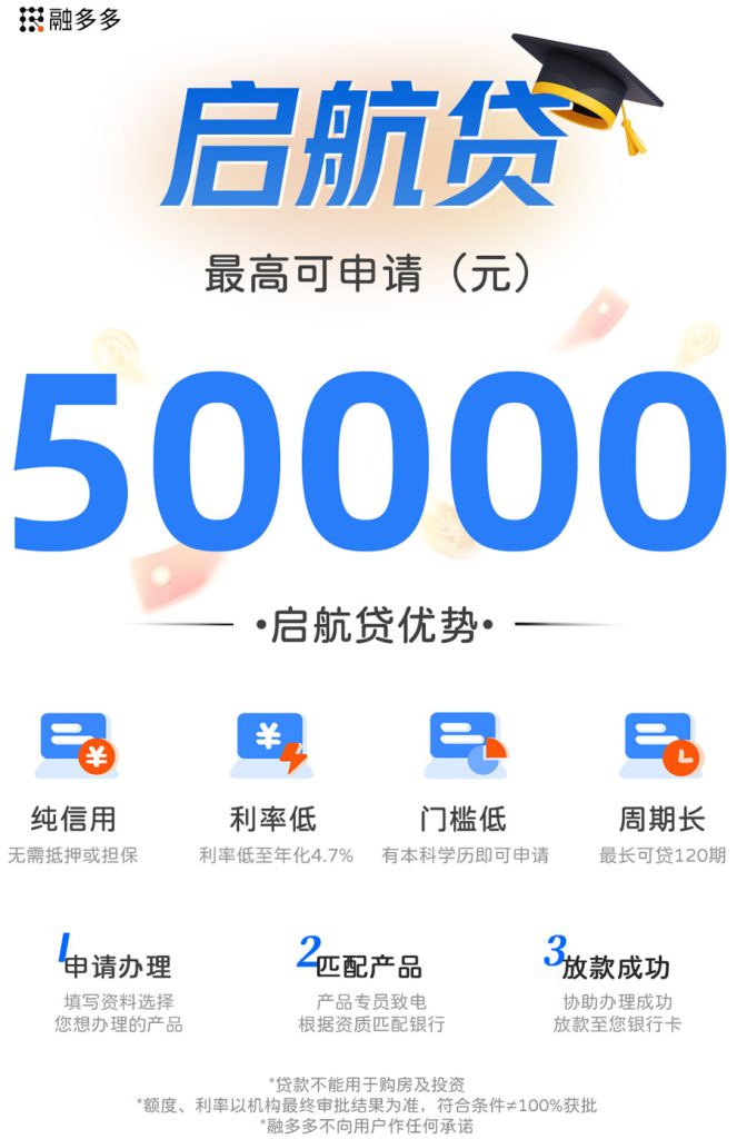 图片[1]⠂启航贷，申请方便，还款灵活，本科学历即可贷