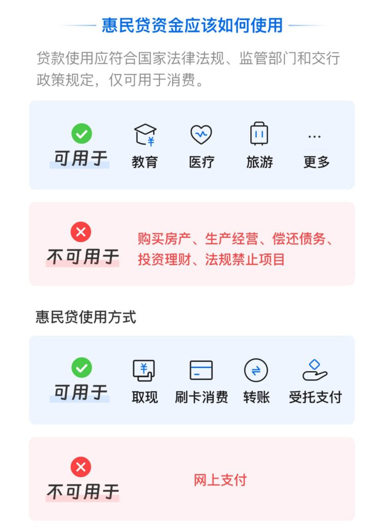 图片[4]⠂惠民贷，纯线上消费贷款，最高可借800000元