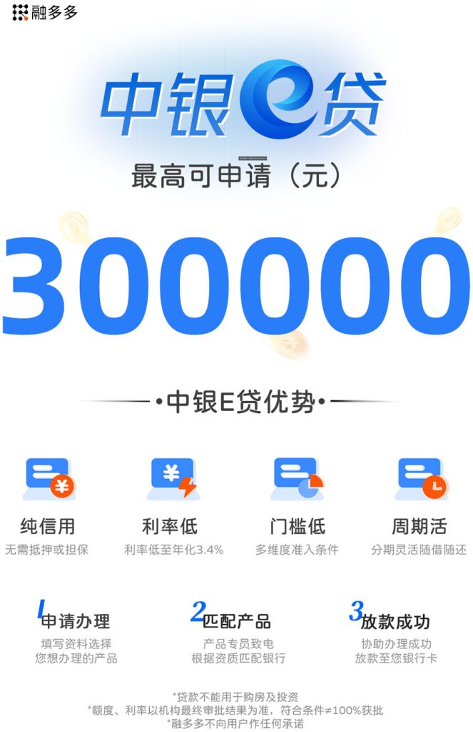 图片[1]⠂中银E贷，年化利率低至3.4%，最高可贷200000元