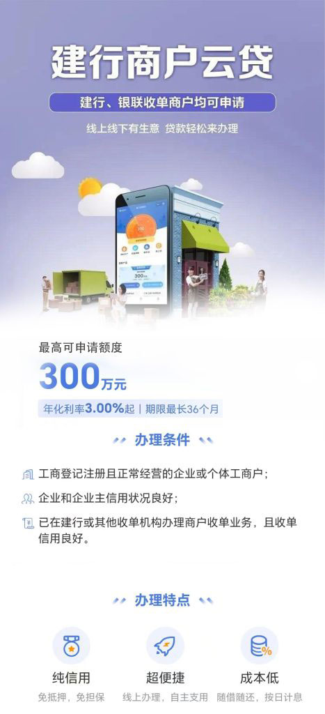 图片[1]⠂商户云贷，有建行、银联收单的商户可申请，额度最高300万