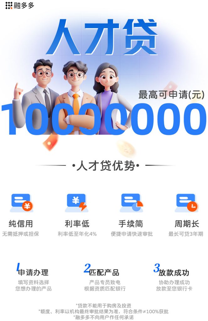 图片[1]⠂“交银人才贷”，单户授信最高1000万元