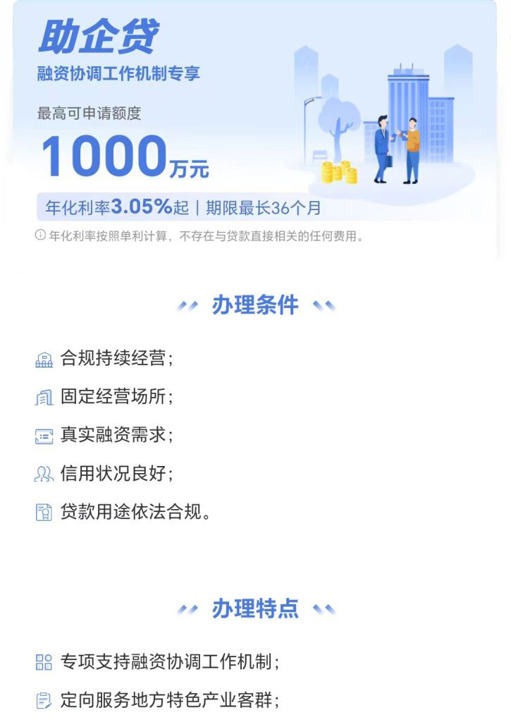 图片[1]⠂助企贷，服务于地方特色产业的信用贷款，额度最高1000万