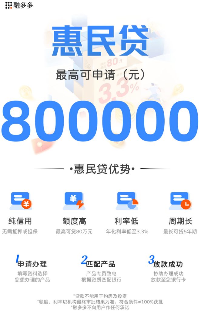 图片[1]⠂惠民贷，纯线上消费贷款，最高可借800000元
