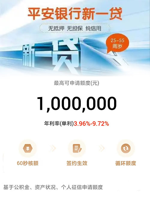 图片[1]⠂平安新一贷，纯信用申请，最高可贷金额100万