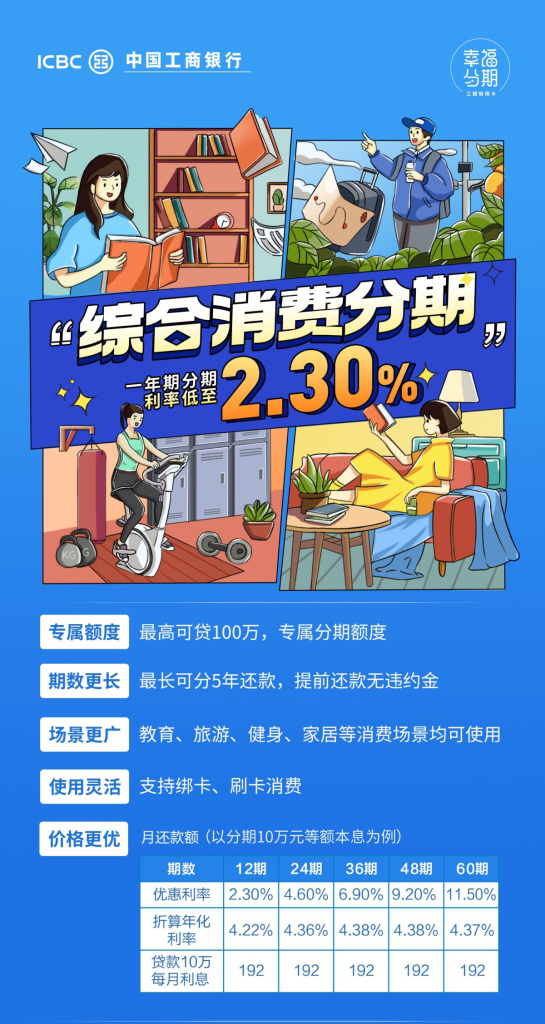 图片[1]⠂综合消费分期，个人教育、旅游、家居等专属分期额度，最高可贷100万