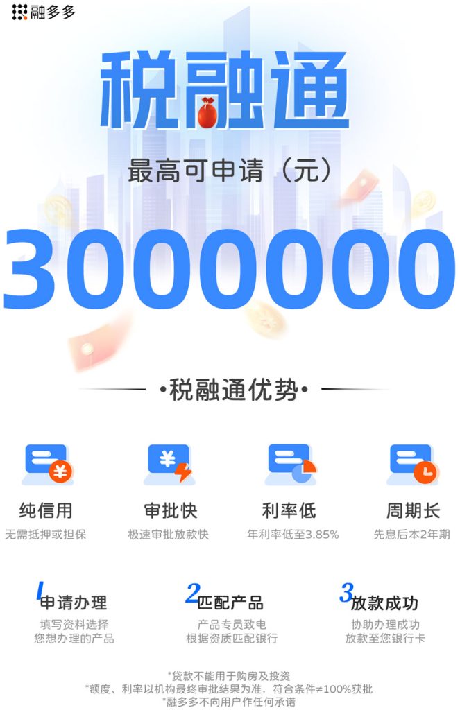图片[1]⠂税融通，企业纳税信用贷，额度最高300万