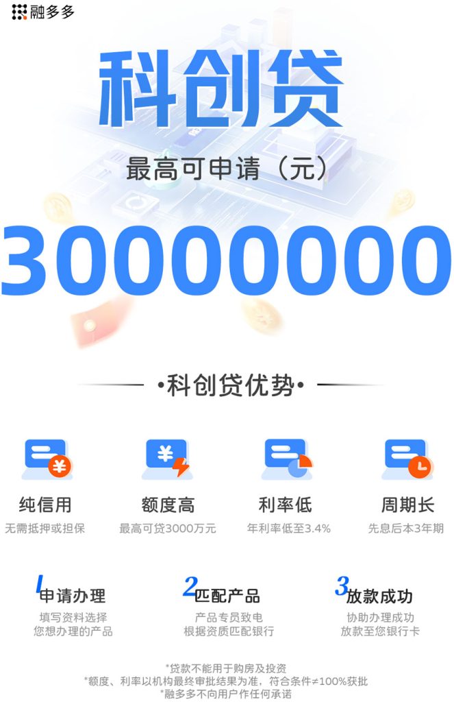 图片[1]⠂科创贷，服务于科技型中小企业的信用贷款，额度最高3000万