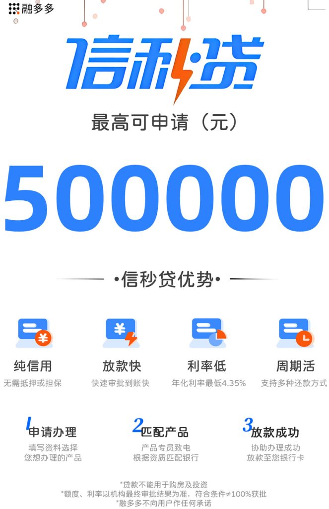 图片[1]⠂信秒贷，按揭房、公积金，个人信贷，额度最高50万