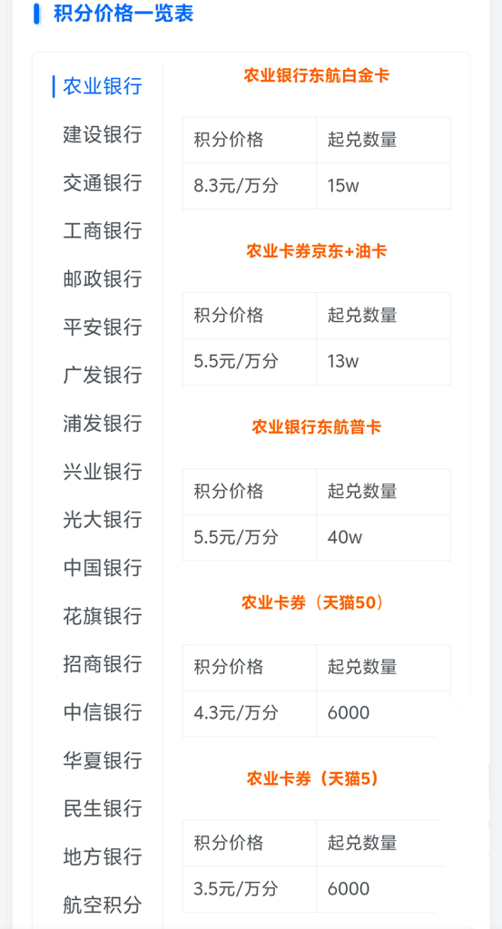 图片[1]⠂信用卡的正确打开方式：从“透支工具”到“理财利器”的3个关键步骤💳⠂融多多