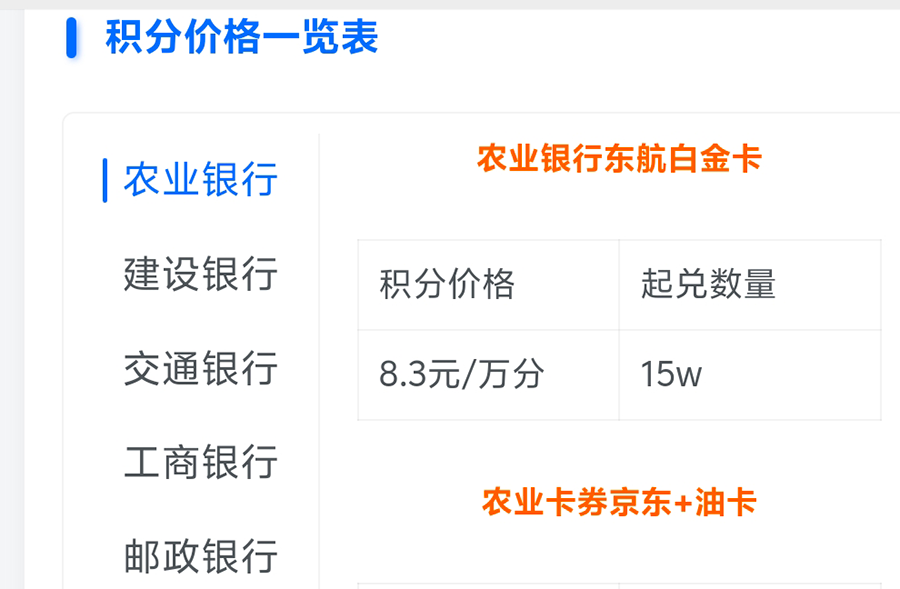 信用卡的正确打开方式：从“透支工具”到“理财利器”的3个关键步骤💳⠂融多多