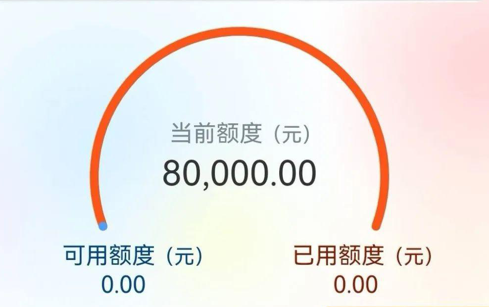 收到”提额”短信先别激动！银行绝不会让你点击链接输入密码！认准官方APP/电话核实，防盗刷从细节做起！⠂融多多